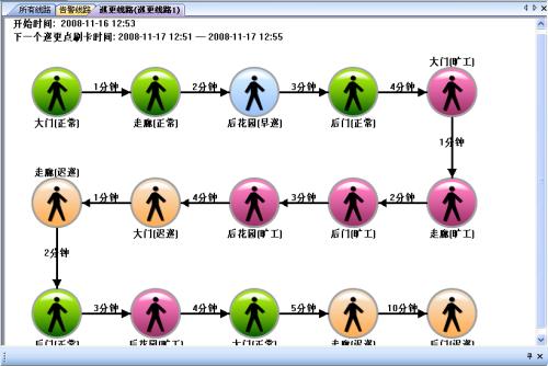 广元朝天区巡更系统五号