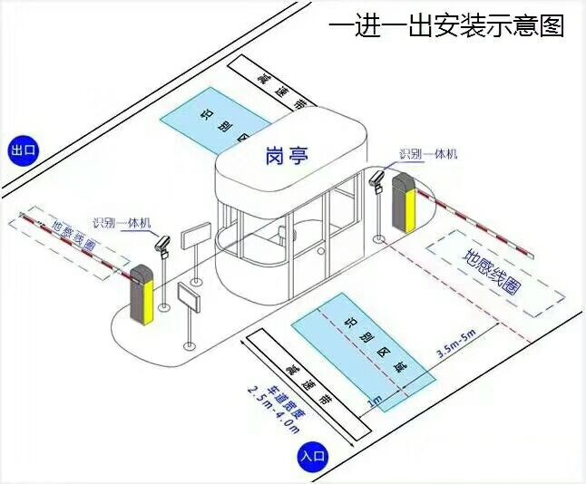 广元朝天区标准manbext登陆
系统安装图